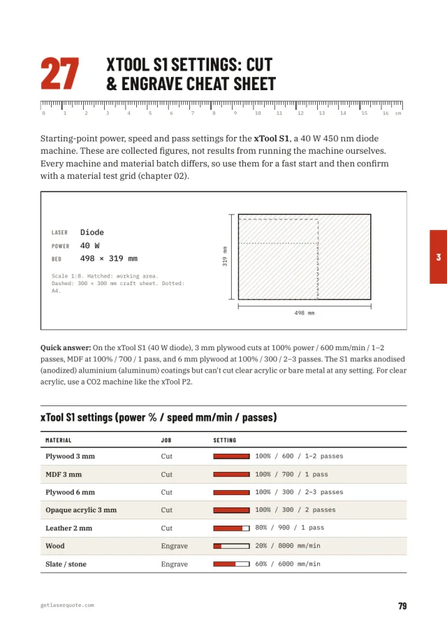 A handbook page: the xTool S1 chapter, with its bed drawn at 1:8 and a settings table with power bars